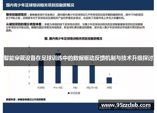 智能穿戴设备在足球训练中的数据驱动反馈机制与技术升级探讨